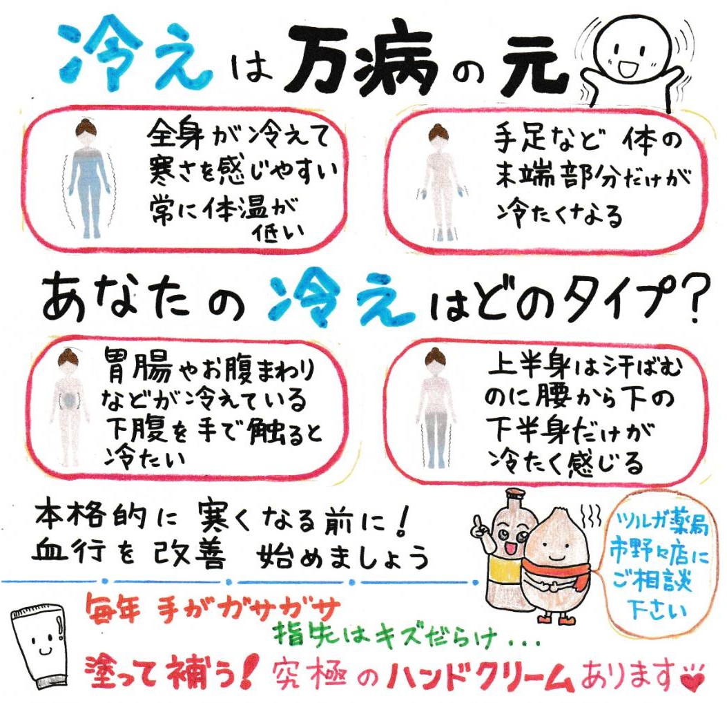 2026年11月　市野々店からのお知らせ
